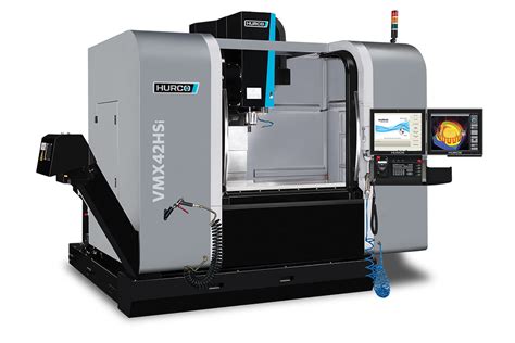 3-axis cnc machining centers market|3 axis cnc machine cost.